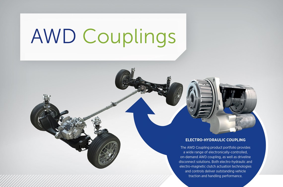 Genuine AWD Driveline Service products