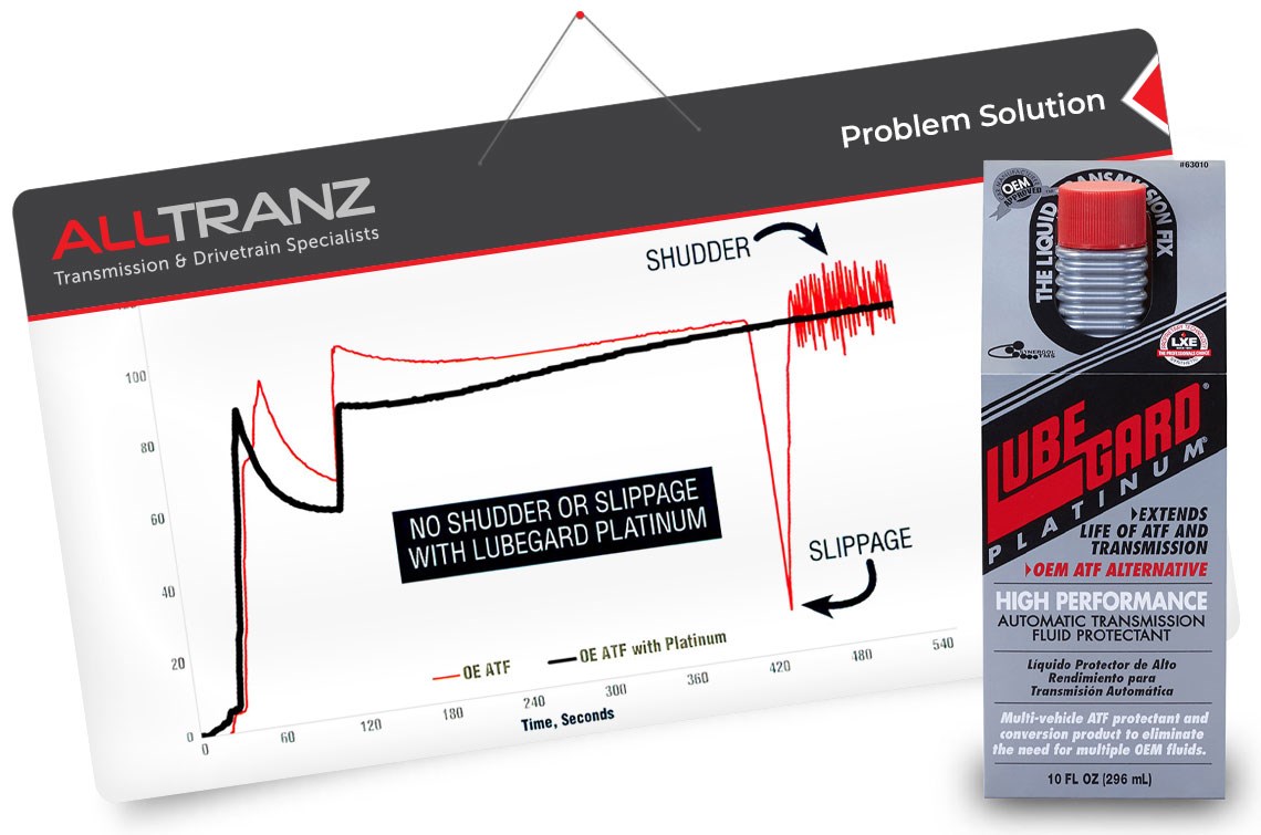 GM 8 Speed Shudder Solution