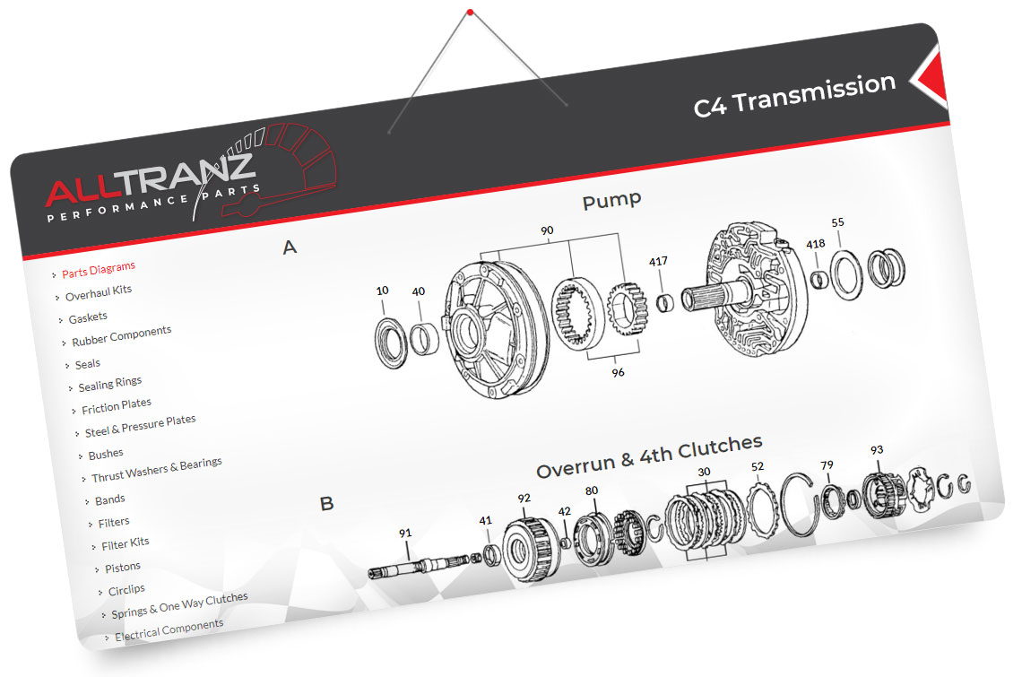 Performance Parts for C4
