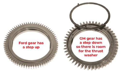 129950K - Ford v.s. GM Gears