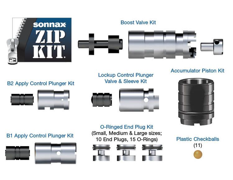712k Zip Kit U151e U151f U250e Transmissions 712k Zip Kit U151e U151f U250e Transmissions